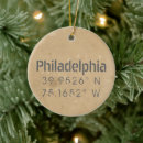 Search for philadelphia ornaments Travel