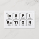 Search for nerd gifts Scientist