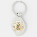 Search for canada souvenirs keychains Canadian