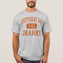 Search for sheepshead New york
