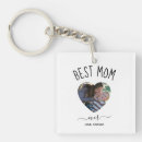 Search for mothers day keychains Birthday