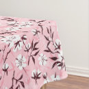 Search for cherry tablecloths Japanese