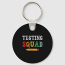 Search for costume keychains Funny