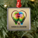 Search for lovebird ornaments Cute