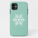 Search for christmas lights iphone cases White