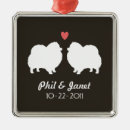 Search for pomeranian ornaments Heart