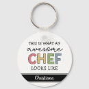 Search for culinary teacher Chef