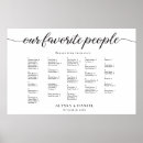 Search for signs our favorite people wedding seating charts Find your seat