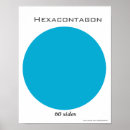 Search for algebra posters Mathematics