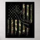 Search for deer hunting posters Shotgun
