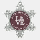 Search for university of alabama ornaments Uam