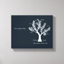 Search for family tree canvas prints Stretched