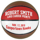 Search for sports gifts For him