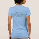 Search for whale tshirts Marine biology