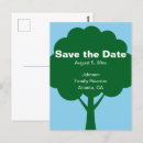 Search for family reunion postcards Tree