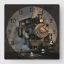 Search for train clocks Wall