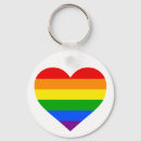 Search for gay pride keychains Heart