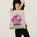 Search for teacher tote bags Script