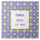 Search for spanish blue 6x6 tiles Blue and white