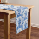 Search for toile table runners Floral