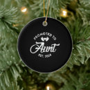 Search for new aunt gifts Promoted to
