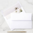 Search for tropical envelope liners Watercolor
