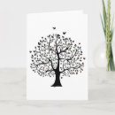 Search for tree of life cards Birds
