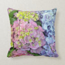 Search for hydrangea pillows Botanical