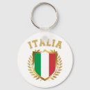 Search for italian keychains Travel