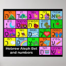 Search for hebrew teacher Alphabet