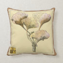 Search for ginkgo gifts Leaves