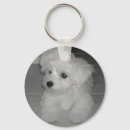 Search for dog breed keychains cute