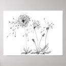 Search for dandelion posters Weeds