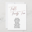 Search for two sided posters Modern