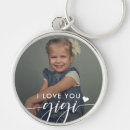 Search for gigi keychains Typography