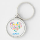 Search for math keychains College