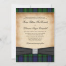 Search for macbride tartan Scottish
