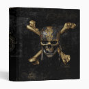 Search for jack sparrow Skeleton