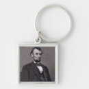 Search for engraved keychains Mathew