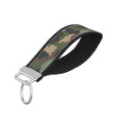 Search for military keychains camouflage