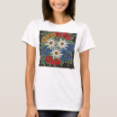 Search for swiss tshirts White