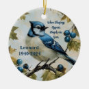 Search for blue angel ornaments Angels
