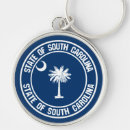 Search for flag keychains symbol