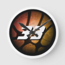 Search for basketball decorations for rooms art Modern