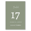 Search for rehearsal dinner table cards Script
