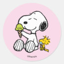 Search for snoopy stickers Classic peanuts snoopy cartoon