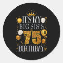 Search for its my birthday stickers Years