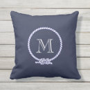 Search for monogram outdoor pillows Initial