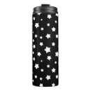Search for graphic design mugs Background