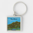 Search for new mexico keychains Sky